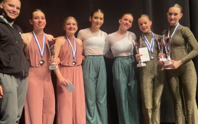 Swiss Jazzdance Competition Solo/ Duo 2022